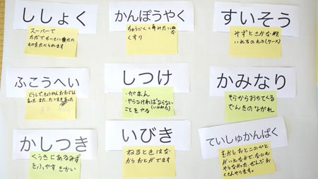 過去の対話活動のキーワードをやさしい日本語で言い換える