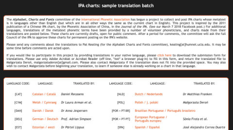 国際音声学会公式のIPAチャート／日本語版など各言語翻訳版のリンク