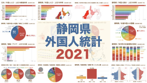 静岡県／外国人人口などの統計（2021年）／クロス集計で詳しく分析