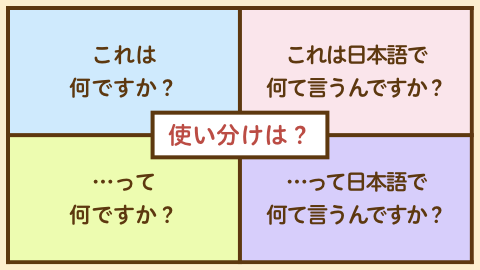 語彙を増やすために日本語学習者が使う表現「これは何ですか？」「これは日本語で何て言うんですか？」など４つの表現の使い分け
