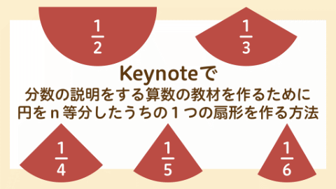 Keynote で分数の説明をする算数の教材を作るために、円をｎ等分したうちの１つの扇形を作る方法